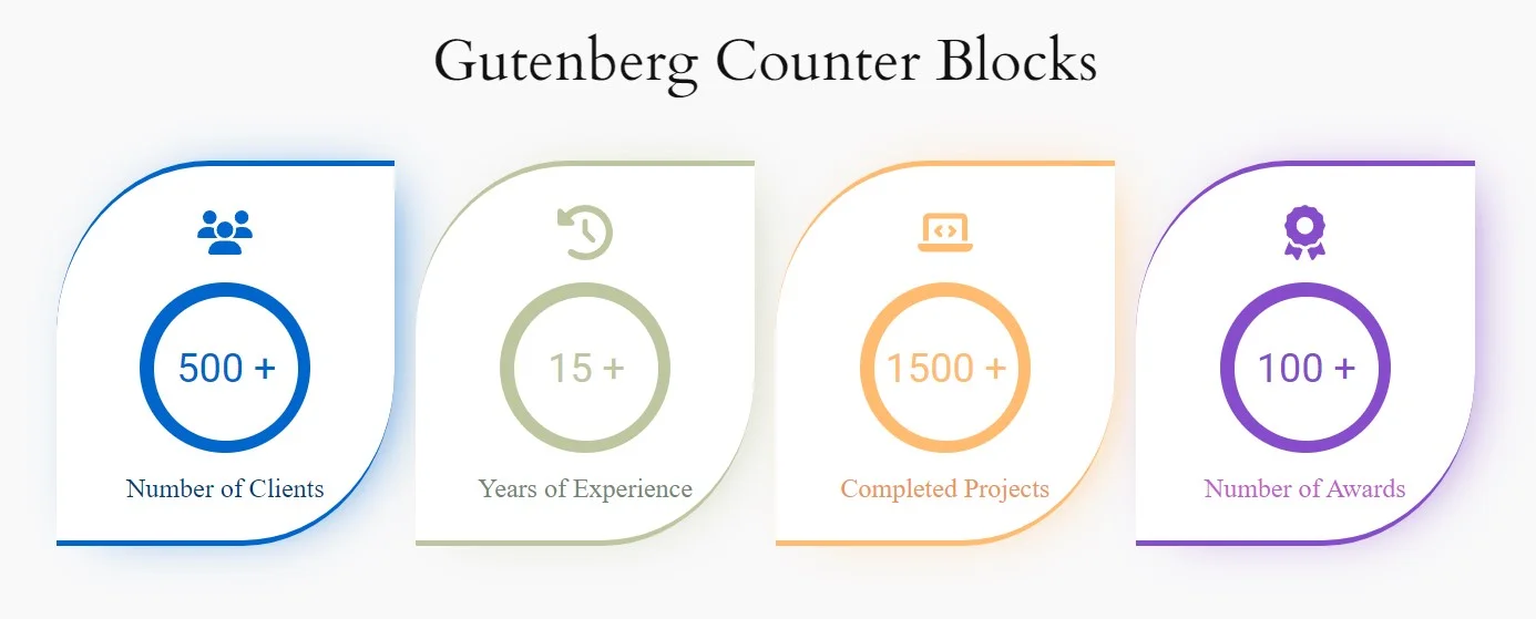 Block Metrics - Animated State Counter